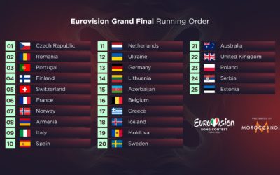 EUROVISION 2022: H-5 avant la grande finale!